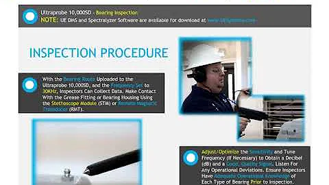 1. Mechanical Inspection of Bearings with Ultrasound