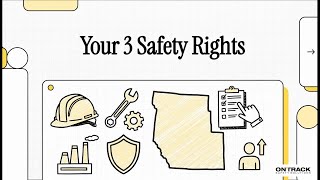 Understanding Your Ohs Worker Rights Right To Know, Participate, And Refuse Alberta
