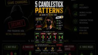 5 Powerful candlestick patterns Part 10👍🔥 #shorts #viral #trading #stockmarket #tradingknowledge