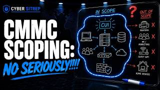 CMMC Scoping: NO SERIOUSLY!!!!