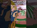 Why Gear 5 is ICONIC #anime #onepiece thumbnail
