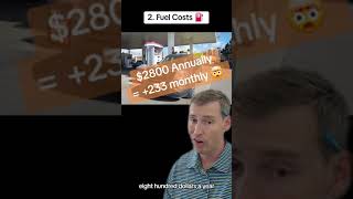 5 Hidden Costs to Buying a New Car 😱💸🚙