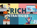 Simple Strategies The Rich Use To Make A LOT  Of Money | The Leveraged Dollar Formula