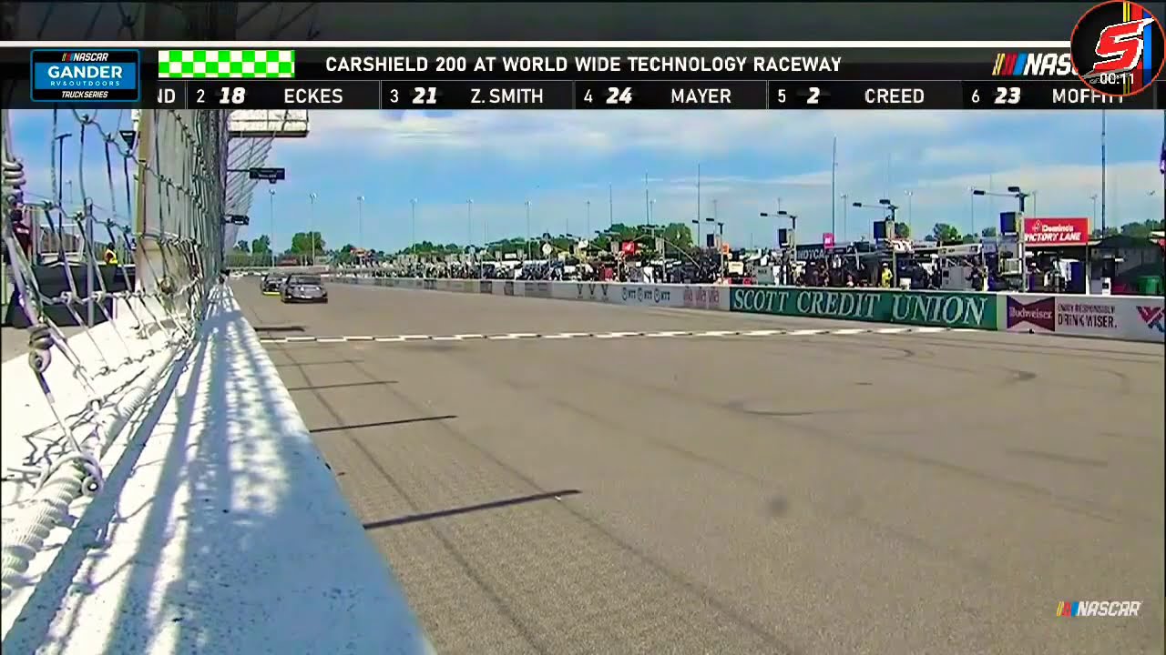 Furniture Row Motorsports YouTube