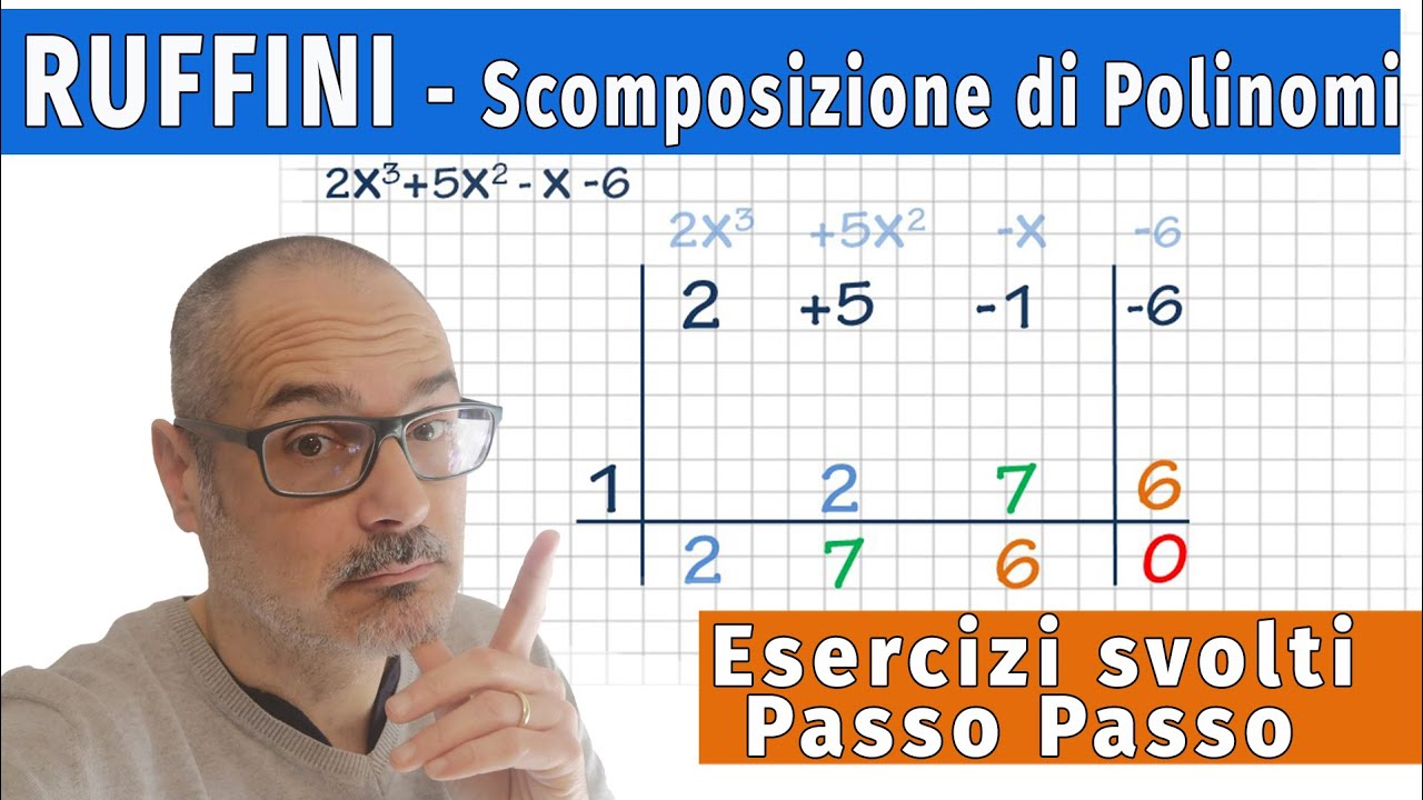 📘 Ruffini - Scomposizione di Polinomi con Esercizi Passo Passo 🔢 - YouTube