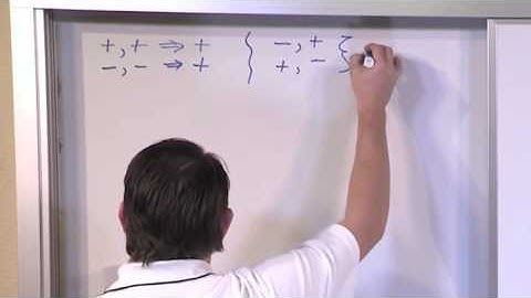 Lesson 5 - Multiplying And Dividing Real Numbers (Algebra 1 Tutor)