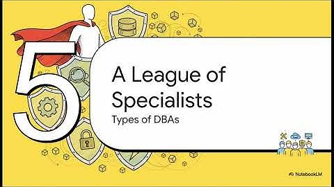 Database Administration 