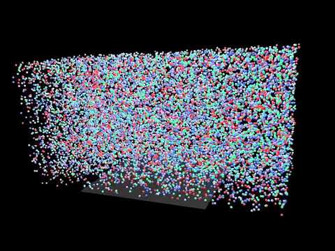 Ogre graphic engine CUDA 15000 Spheres