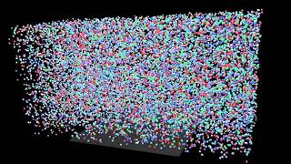 Ogre graphic engine CUDA 15000 Spheres Wealth