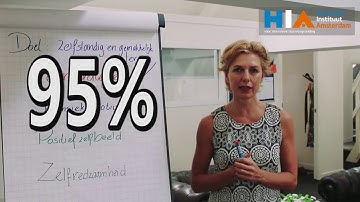 De code gekraakt : 95% van Huiswerkinstituut Amsterdam leerlingen behaalt doel