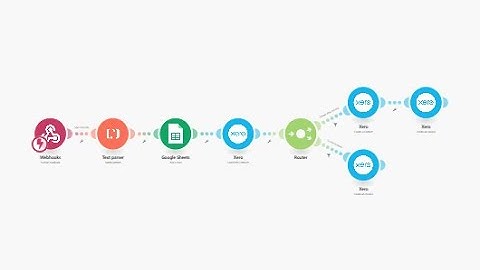 How to Automatically Transfer Email Purchase Orders to Google Sheets And Create Invoices With Xero