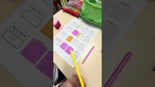 Graphing Decimal Numbers