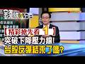 精彩搶先看1【錢線百分百】20260813《突破下降壓力線! 台股反彈結束了嗎?》│非凡財經新聞│