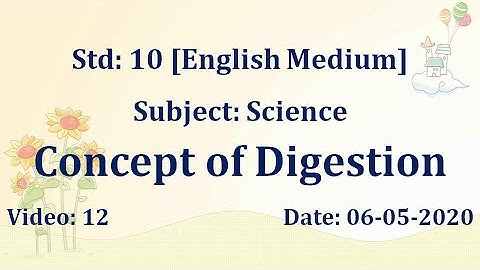 Std10 Science "Life processes"Video:12 Date: 06-05-2020