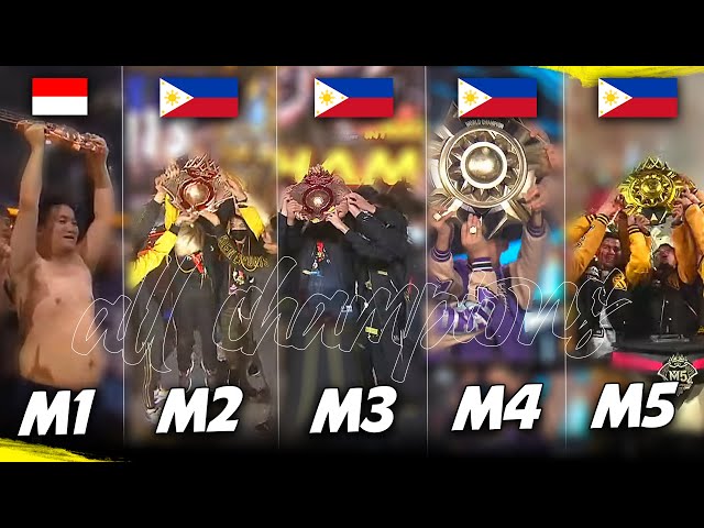 EVERY M WORLD CHAMPIONS [M1 (2019) - M5 (2023)] . . . 🏆 class=