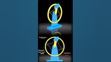Mechanical Participle || #solidworks #mechanism #engineering #shorts Epicyclic gear Train