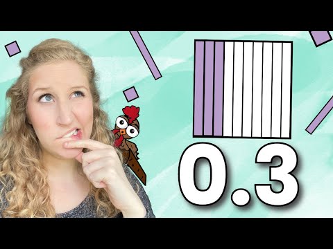 Decimal Models | Tenths and Hundredths