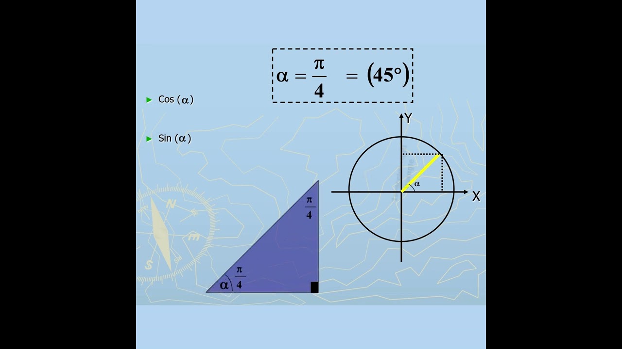 Trigo functions for 45 degree  