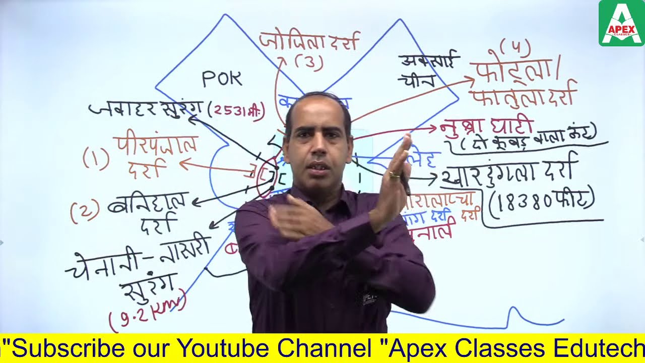 India Geography for REET Geography by Ramesh Soni Sir भारत का भौतिक