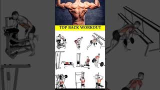 Back workout video home 🏠🏠 #gym #gymworkout #strongabs #abs #gymexercises #motivation #sixpackabs