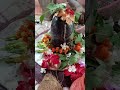 Om Namah shivaya