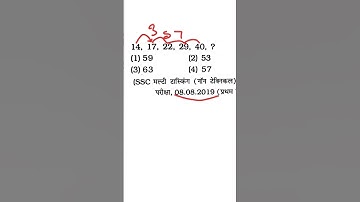 Analogy tricks, SSC MTS previous year questions, short tricks, #mathsaware #shorts #shortvideo #ssc