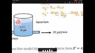 Details Math245: Quiz 4 Q. 7 Parts A, B | Modeling and Solving Homogenous System News