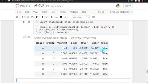 ANOVA in Python || One-Way ANOVA & Kruskal-Wallis test in Python || Tutorial 6 of 2