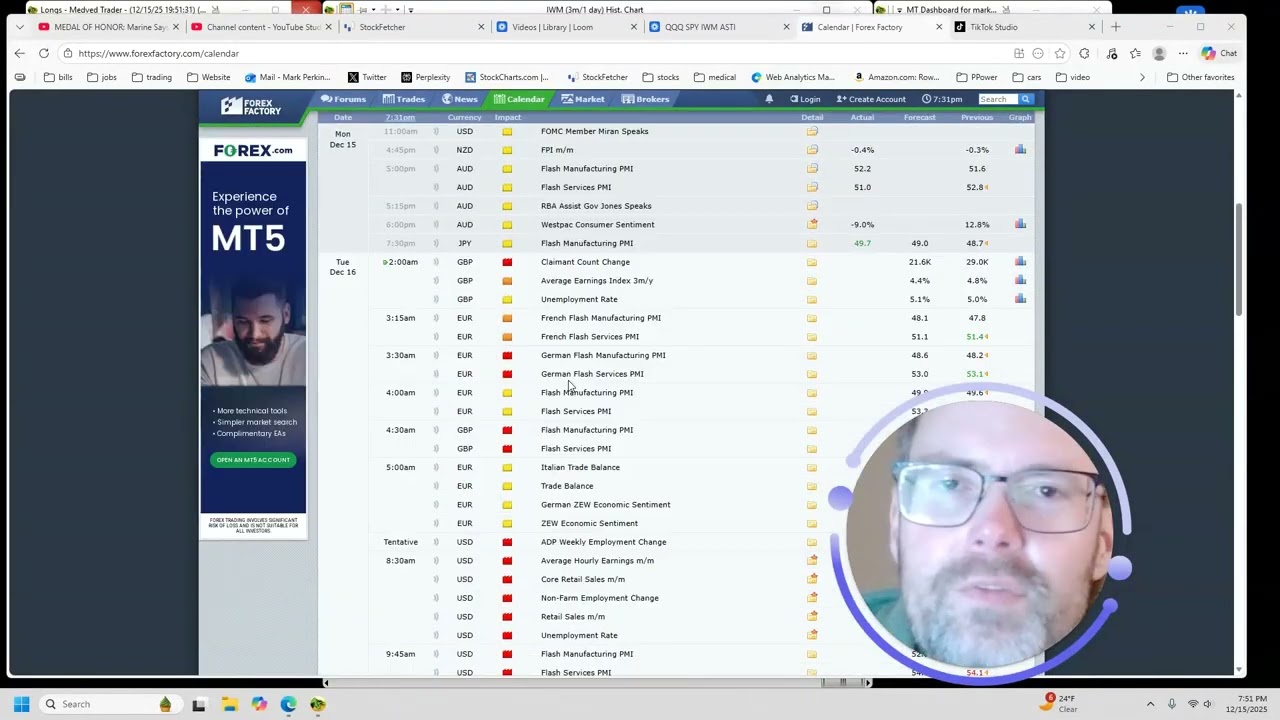 Lots Of Econ Data Tomorrow