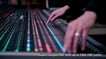 Argo | Multi-Award-Winning Audio Mixing Control Platforms