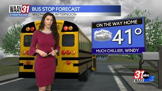 Huge temperature change happening in just 24 hours time