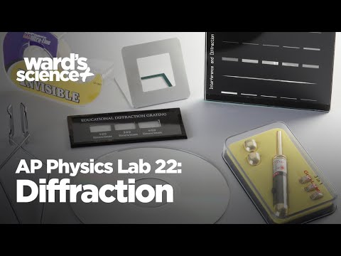 AP Physics Lab 22: Diffraction
