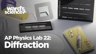 AP Physics Lab 22: Diffraction
