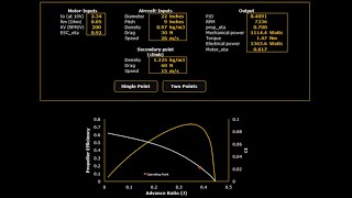 Mejzlik Propellers | Dynamic Thrust Calculator Introduction (AUVSI 2020)