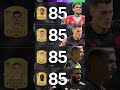 TOP 26 joueurs Bundesliga sur FC26 #ultimateteam #fc26 #official #overall #bundesliga