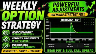 High Probability Weekly Option Strategy (Free Premium Setup) | Bull Call & Bear Put Spread | Nifty🔥