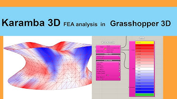 Karamba 3D - FEA Form Finding
