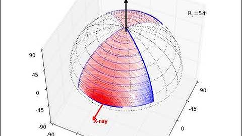 CirPAD: a circular 1.4 M hybrid pixel detector