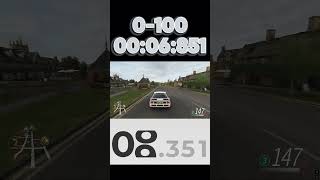 Ford RS200 Evolution 0-200 km/h Acceleration Test | Forza Horizon 5