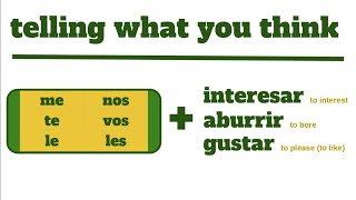 Interesar, Aburrir, Gustar