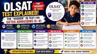 OLSAT Test Explained: The "Hidden" IQ Test for Gifted Admissions (K-8)