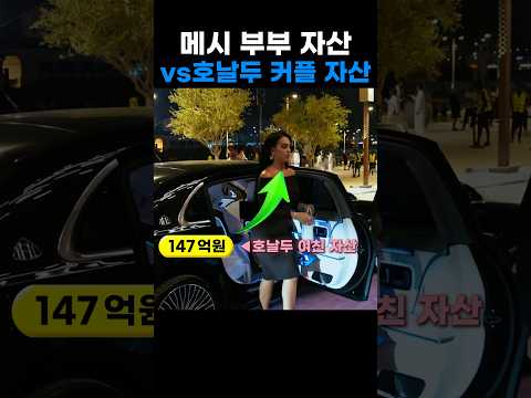 메시 <strong>vs</strong> 호날두 커플 <strong>자산</strong>