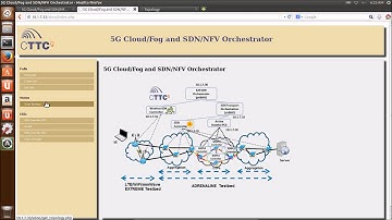 Hierarchical SDN Orchestration for Future 5G Networks
