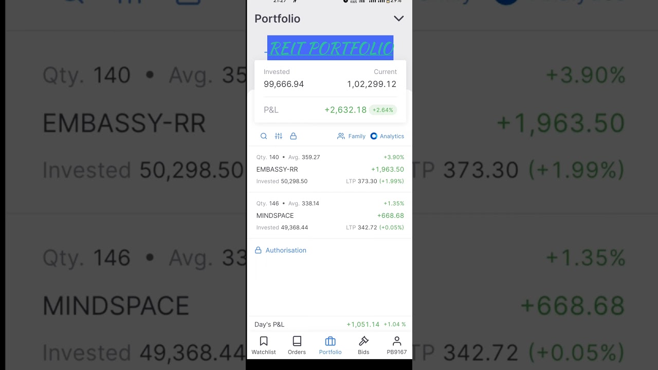 Power of REIT in a bear market 