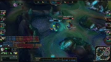 Riven Intense 1v1 Montage Clip