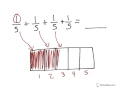 Adding Unit Fractions Concepts