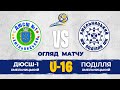 ДЮСШ-1 – Поділля | U-16 Кубок ДЮФЛУ-2023. Огляд матчу | 4 тур