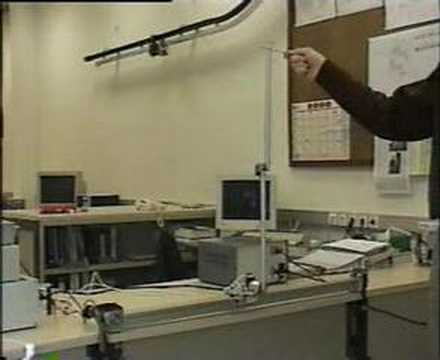 Double inverted pendulum