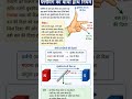 फ्लेमिंग का बायाँ हाथ नियम 🔥 | Fleming Left Hand Rule in Hindi #shorts #viral #tranding