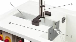 Hydraulic Bench HM 150 with flow over weirs accessory HM 150.03 parts
